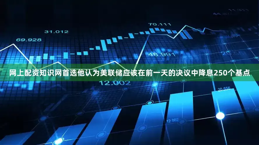 网上配资知识网首选他认为美联储应该在前一天的决议中降息250个基点