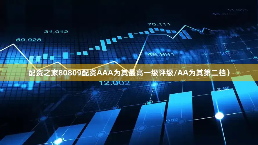配资之家80809配资AAA为其最高一级评级/AA为其第二档）